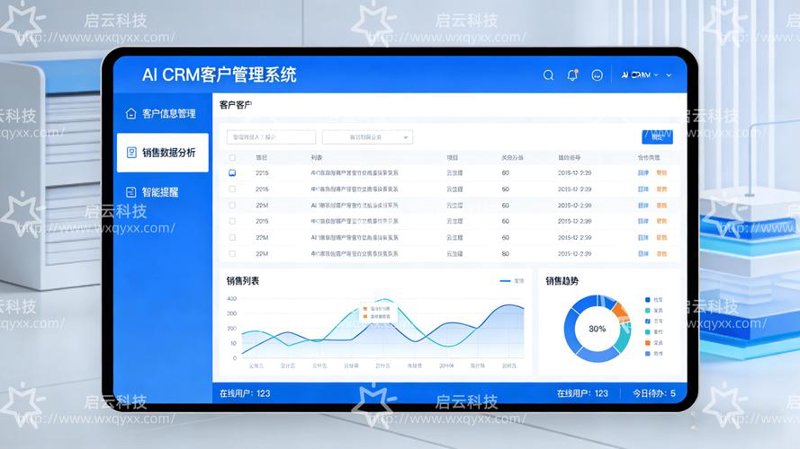 大理软件开发：紧跟科技脚步，助您腾飞