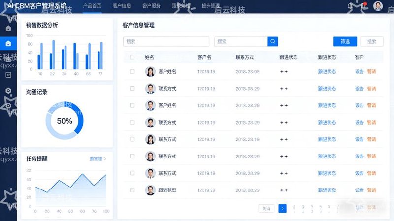 企业发展的助推器：管理系统定制